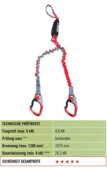 Stubai Set Via Ferrata Basic Connect 2.0 - Acquista Su